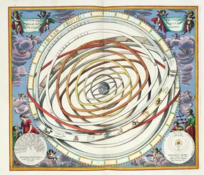 惑星軌道、プトレマイオスとティコブラエのシステムを描いた「天体アトラス、または宇宙の調和」（Atlas coelestis seu harmonia macrocosmica）のプレート18、パブ。ジョアンス・ヤンス